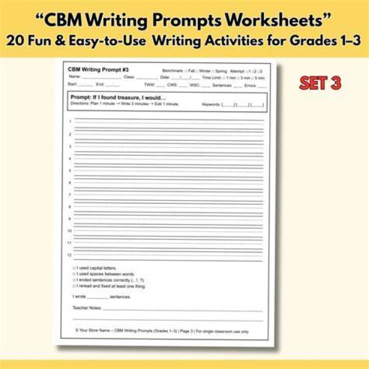 What is a writing CBM