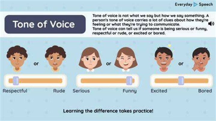 What is tone or voice