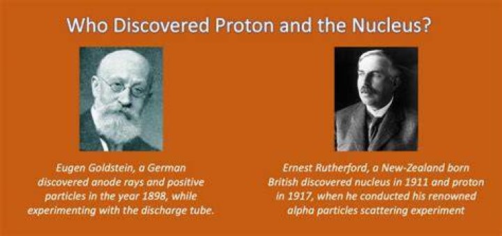 Who discovered Proton